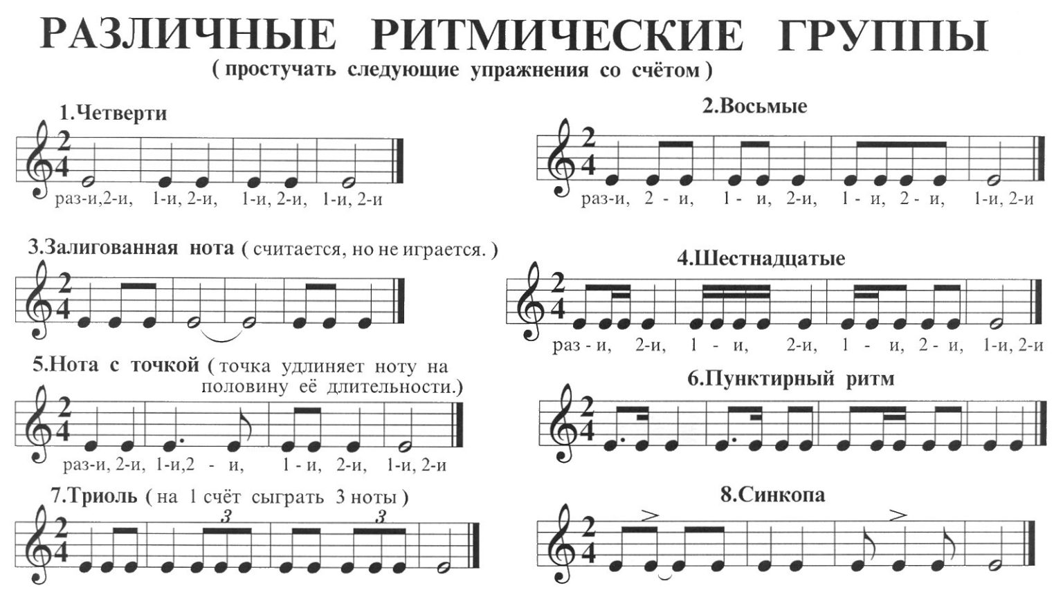 Ноты для фортепиано картинки